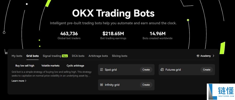 OKX交易所2025年全面测评：费用、功能、安全性、优缺点