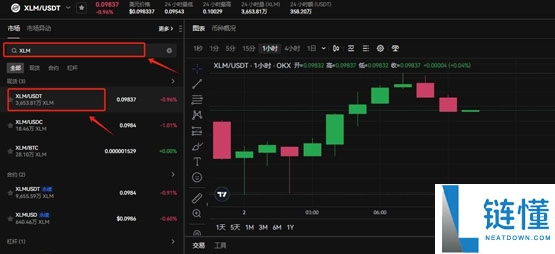 恒星币（XLM）是什么？能达到10,000日元吗？XLM未来价格预测2025-2050