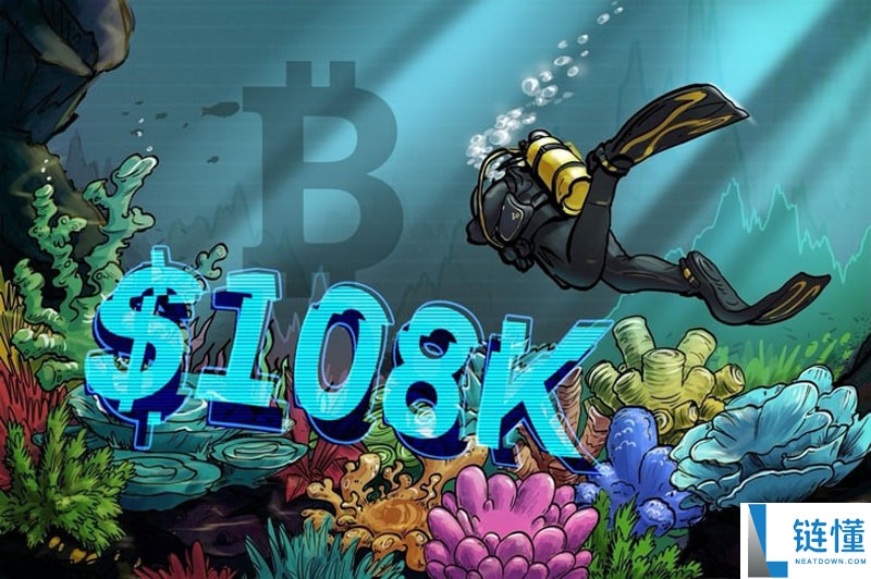 一文搞清楚比特币（BTC）价格是否在10.8万美元触底？三大迹象表明最糟糕时期已经过去