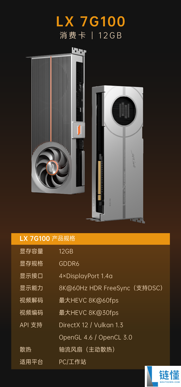 砺算科技首款国产显卡现场体验,《赛博朋克2077》相称流利
