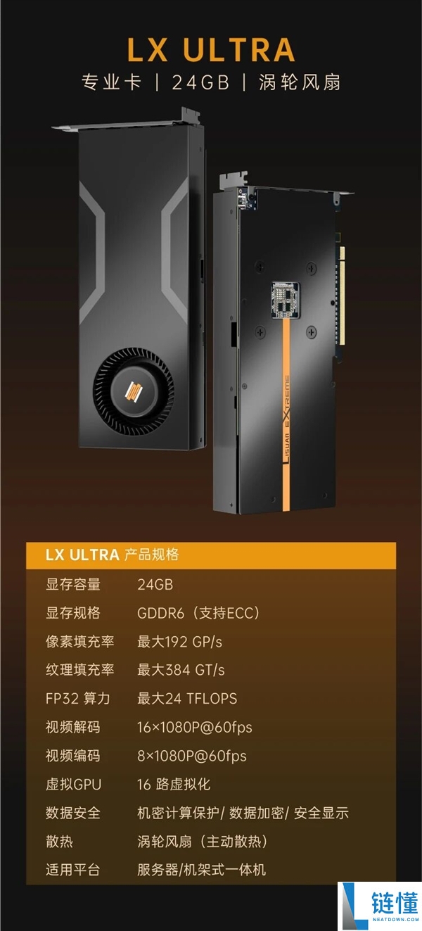 砺算科技首款国产显卡现场体验,《赛博朋克2077》相称流利