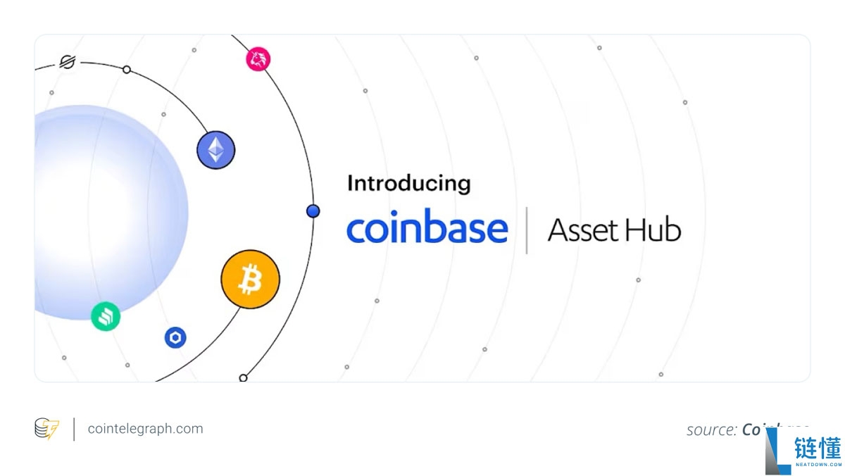 一文详细了解如何提前捕捉即将上线币安(Binance)和 Coinbase 的潜力代币