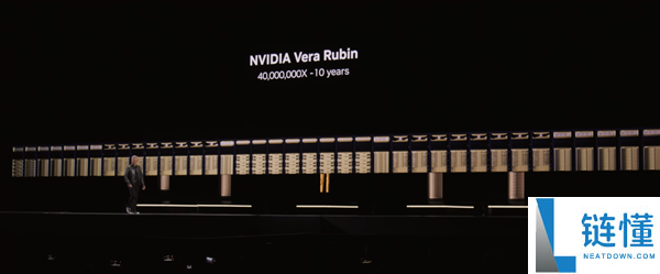 7芯合体 NVIDIA推出Vera Rubin系统：机能提拔4000万倍