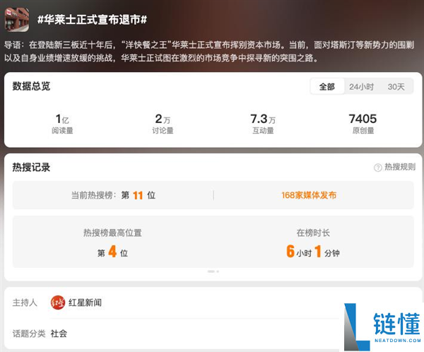 华莱士活得很好 但能够再也治不了你的便秘了