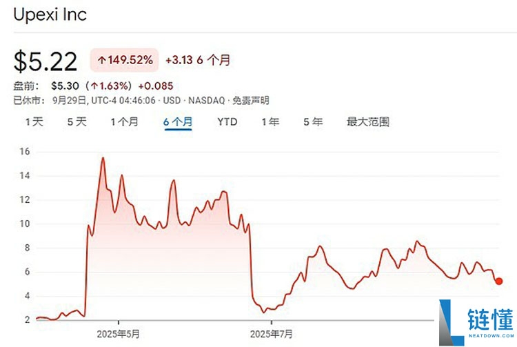 一文详细了解18家索拉纳币（SOL）财库公司都是什么来头？
