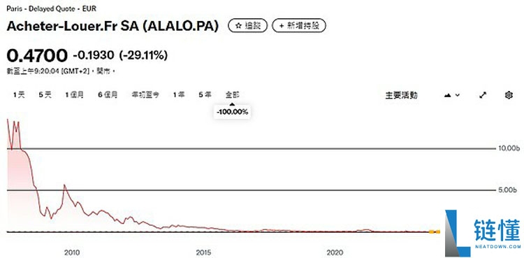 一文详细了解18家索拉纳币（SOL）财库公司都是什么来头？