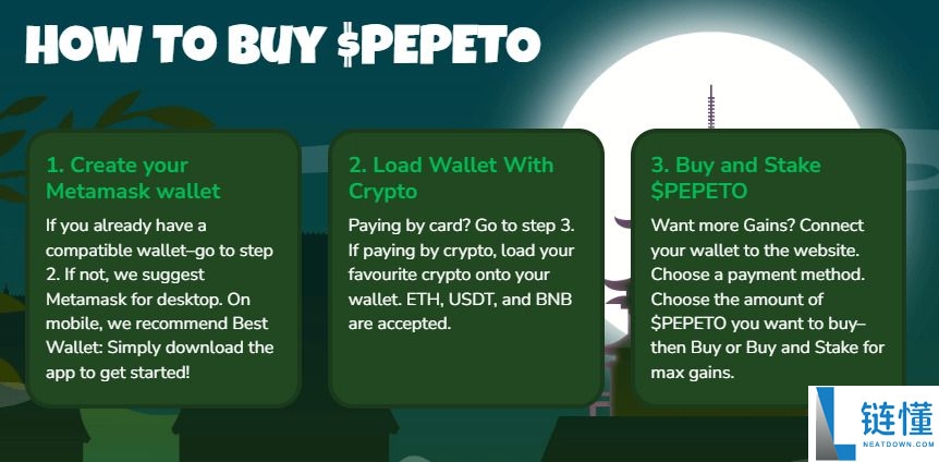 Pepeto ($PEPETO) 是什么？PEPETO代币经济学、路线图及价格预测
