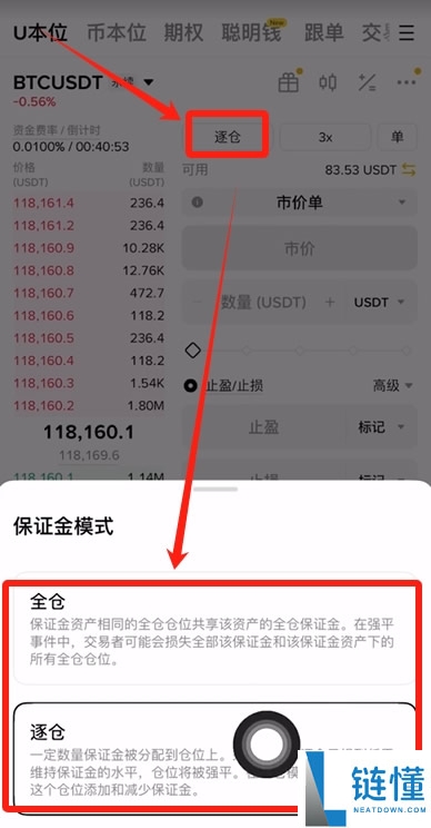 如何做空比特币等加密货币？熊市策略分析及风险回报介绍
