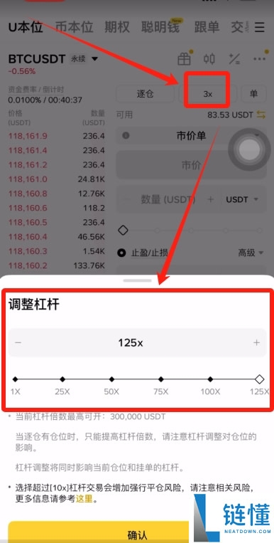 如何做空比特币等加密货币？熊市策略分析及风险回报介绍