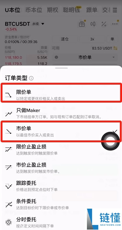 如何做空比特币等加密货币？熊市策略分析及风险回报介绍