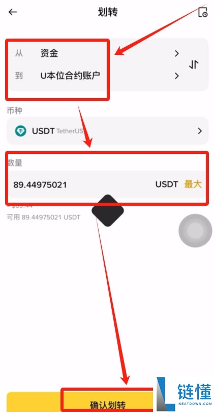如何做空比特币等加密货币？熊市策略分析及风险回报介绍