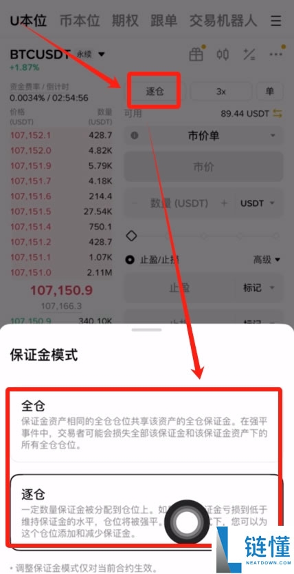 如何做空比特币等加密货币？熊市策略分析及风险回报介绍