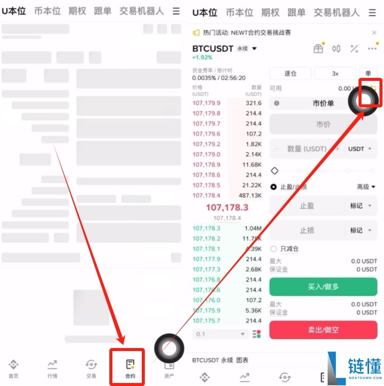 如何做空比特币等加密货币？熊市策略分析及风险回报介绍
