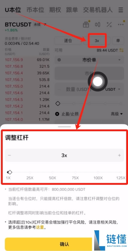 如何做空比特币等加密货币？熊市策略分析及风险回报介绍