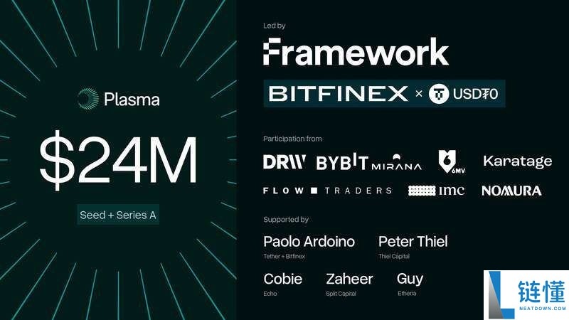 Plasma(XPL)币是什么？如何购买？专为稳定币支付而设计的XPL币介绍