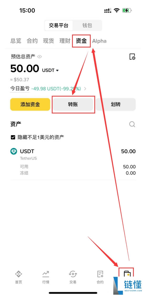 一文带你了解稳定币是什么？有哪些种类？稳定币未来会怎样？