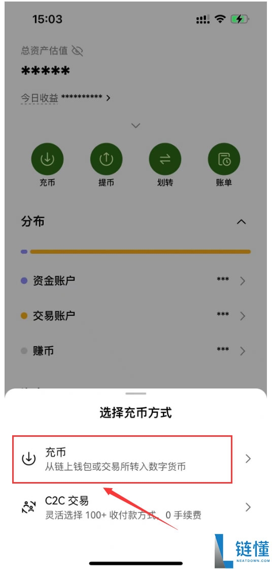 一文带你了解稳定币是什么？有哪些种类？稳定币未来会怎样？