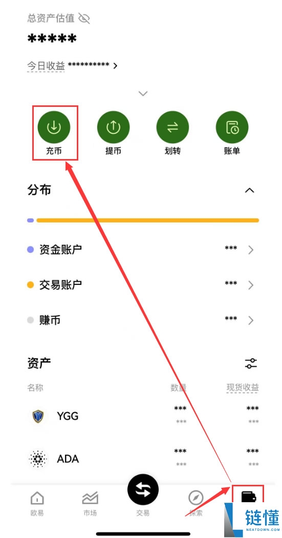 一文带你了解稳定币是什么？有哪些种类？稳定币未来会怎样？
