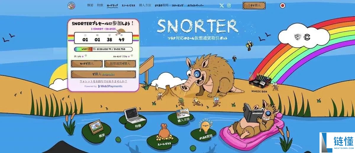 Snorter Bot (SNORT)币未来如何？SNORT未来价格预测2025-2030