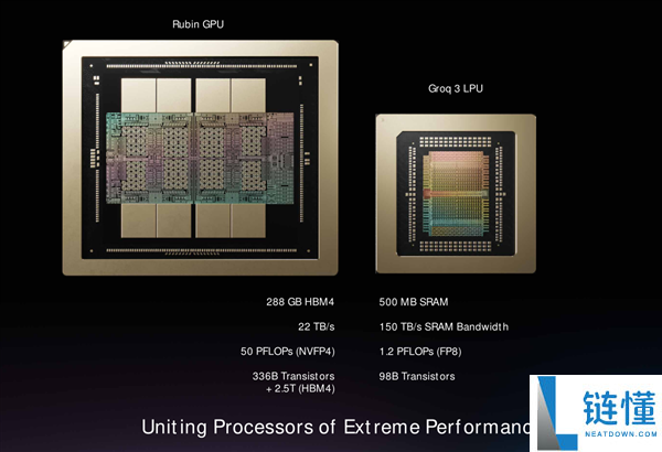 恐惧的40PB/s机能 NVIDIA将在国内推全新LPU芯片：不升级、不搞特供