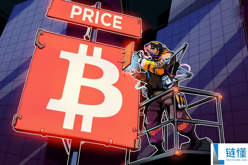 比特币受限于11万美元下方，而黄金和股市上涨：一文详细了解是什么阻碍了BTC突破？