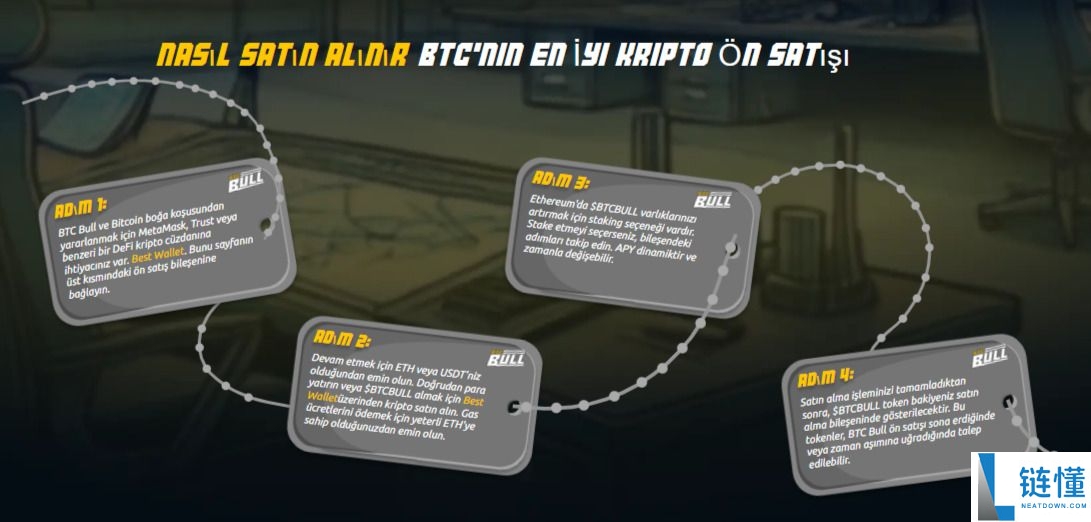 什么是BTCBull（$BTCBULL）？BTCBULL价格预测2025-2030