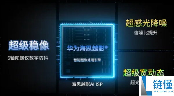 国产运动相机搭载海思SoC+RYYB传感器：夜视效果提拔40%