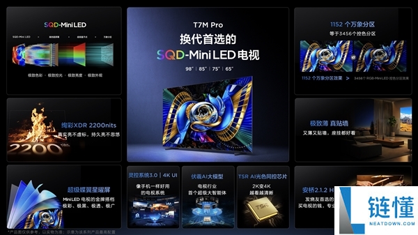 真巅峰·真普及 2026 TCL SQD-Mini LED电视春季新品发布会全解析