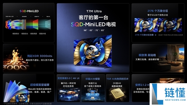真巅峰·真普及 2026 TCL SQD-Mini LED电视春季新品发布会全解析