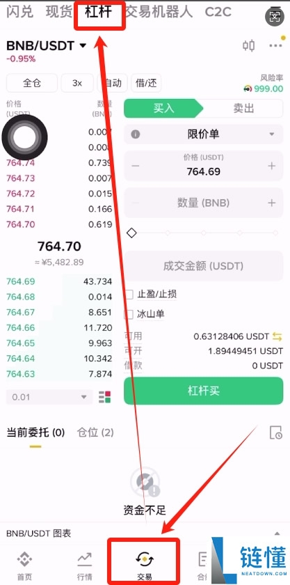 币安杠杆交易是什么?支持哪些订单类型?币安杠杆交易教学