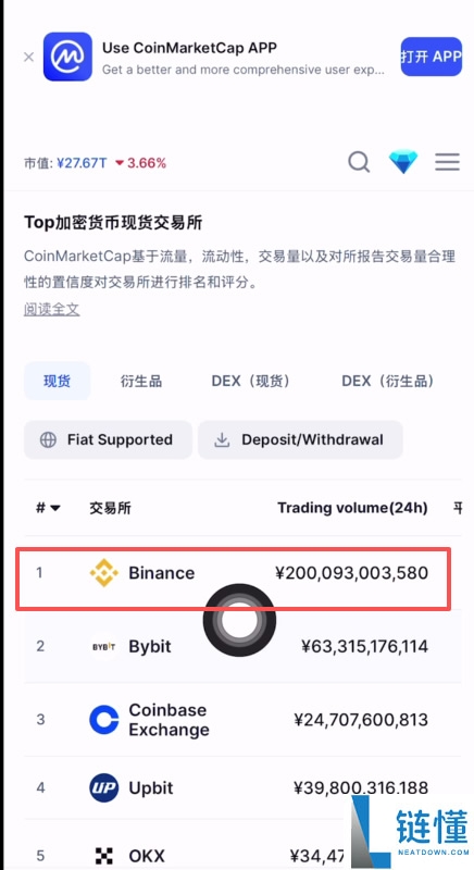 币安公认最安全的钱包是哪个？全球十大虚拟货币钱包排名