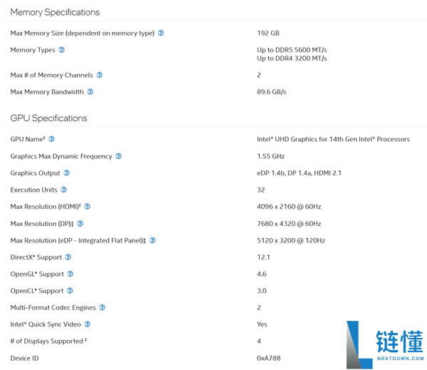 6202年了 Intel 13代酷睿倏忽更新,以下犯上 完全看不懂