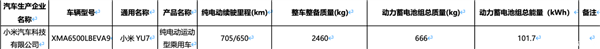 高机能奢华SUV来袭,小米YU7 GT续航里程暴光：最大续航705km