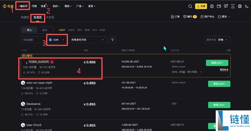 2025如何买卖虚拟货币？怎么做多做空虚拟币呢？