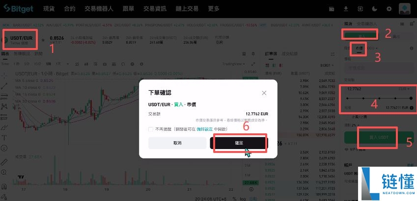 2025如何买卖虚拟货币？怎么做多做空虚拟币呢？