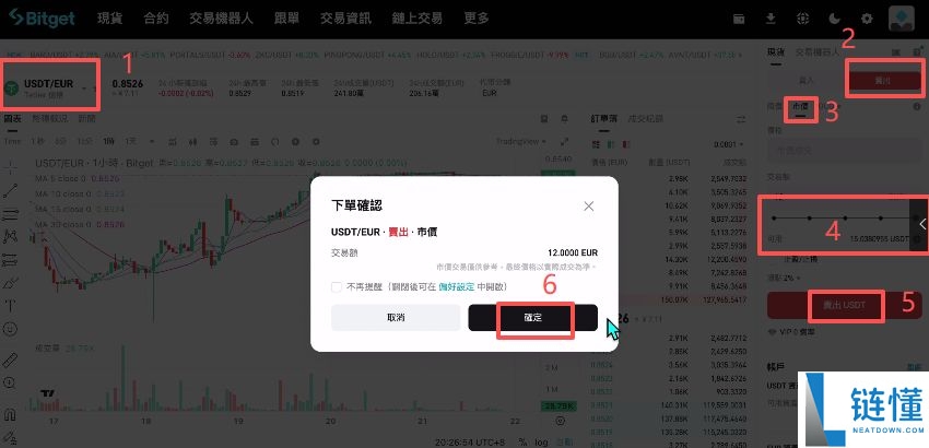 2025如何买卖虚拟货币？怎么做多做空虚拟币呢？