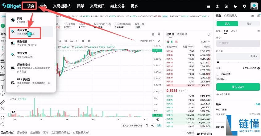 2025如何买卖虚拟货币？怎么做多做空虚拟币呢？