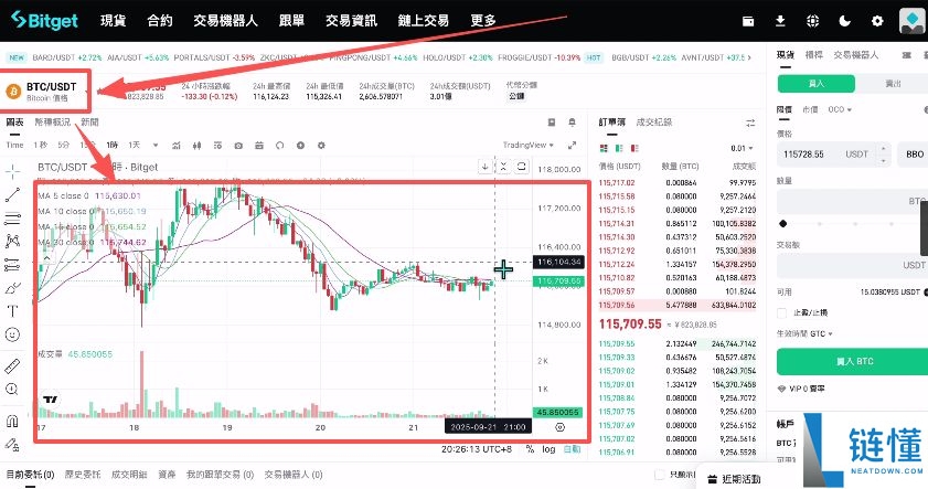 2025如何买卖虚拟货币？怎么做多做空虚拟币呢？