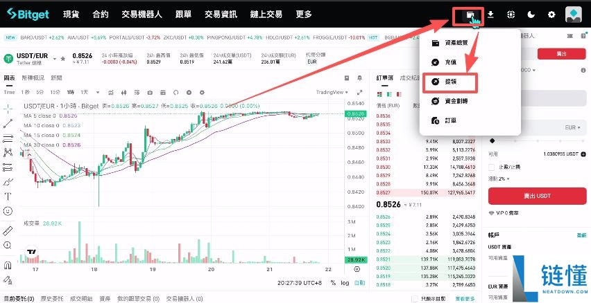 2025如何买卖虚拟货币？怎么做多做空虚拟币呢？