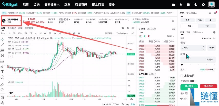 2025如何买卖虚拟货币？怎么做多做空虚拟币呢？