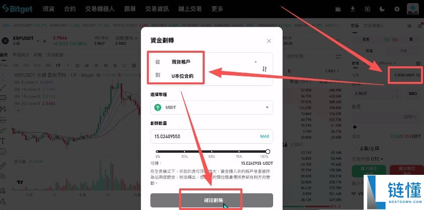2025如何买卖虚拟货币？怎么做多做空虚拟币呢？