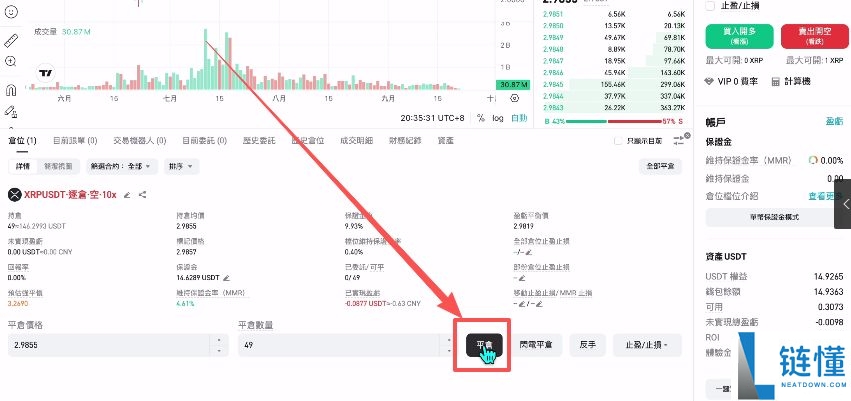 2025如何买卖虚拟货币？怎么做多做空虚拟币呢？