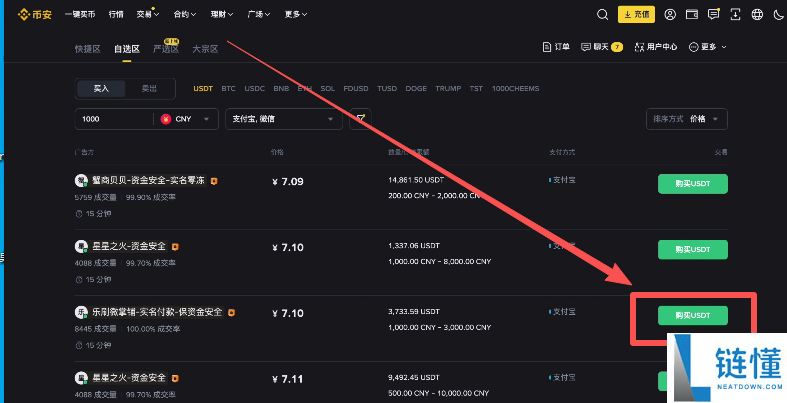 币圈新人炒币入门指南：新手交易比特币保姆级教程