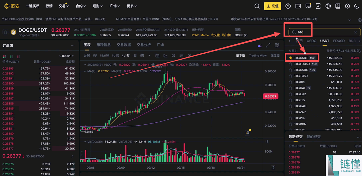 币圈新人炒币入门指南：新手交易比特币保姆级教程