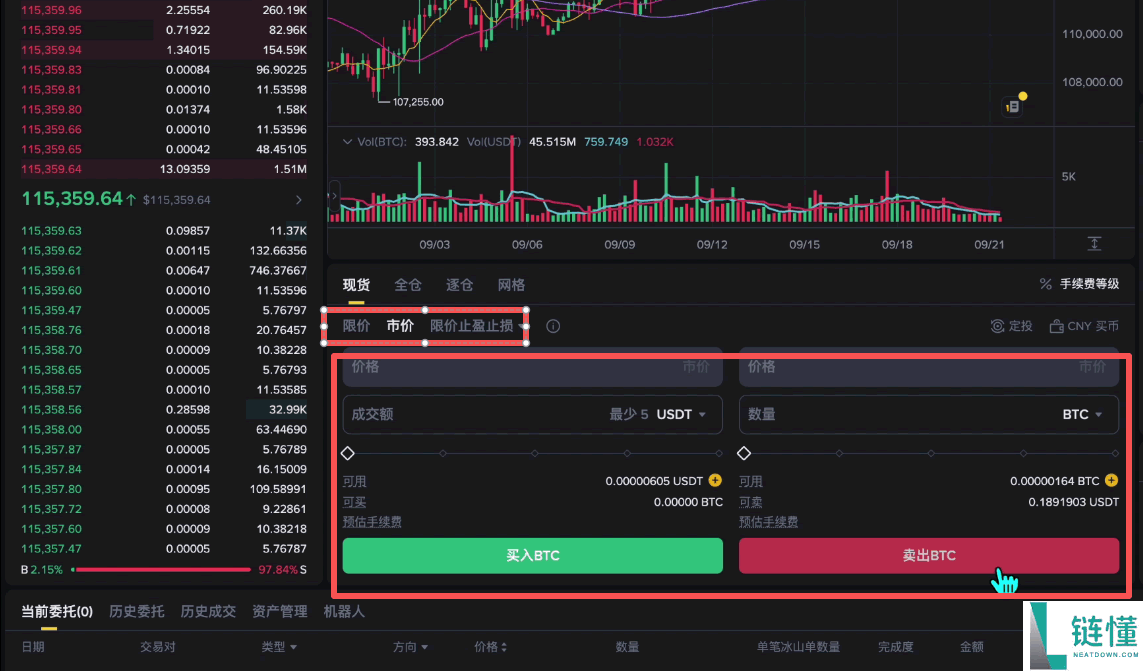 币圈新人炒币入门指南：新手交易比特币保姆级教程