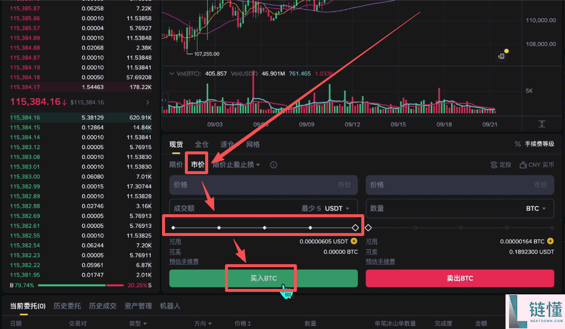 币圈新人炒币入门指南：新手交易比特币保姆级教程
