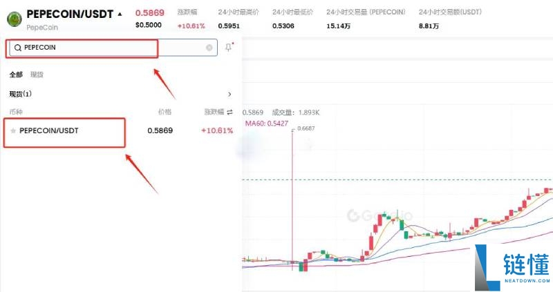 什么是 Pepe Coin（PEPE）币？PEPE未来价格预测2025-2030年