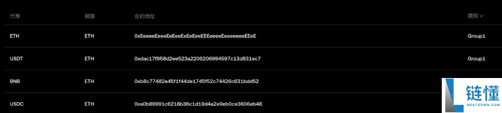 OKX钱包Boost X LAUNCH怎么玩？X LAUNCH怎么参与？