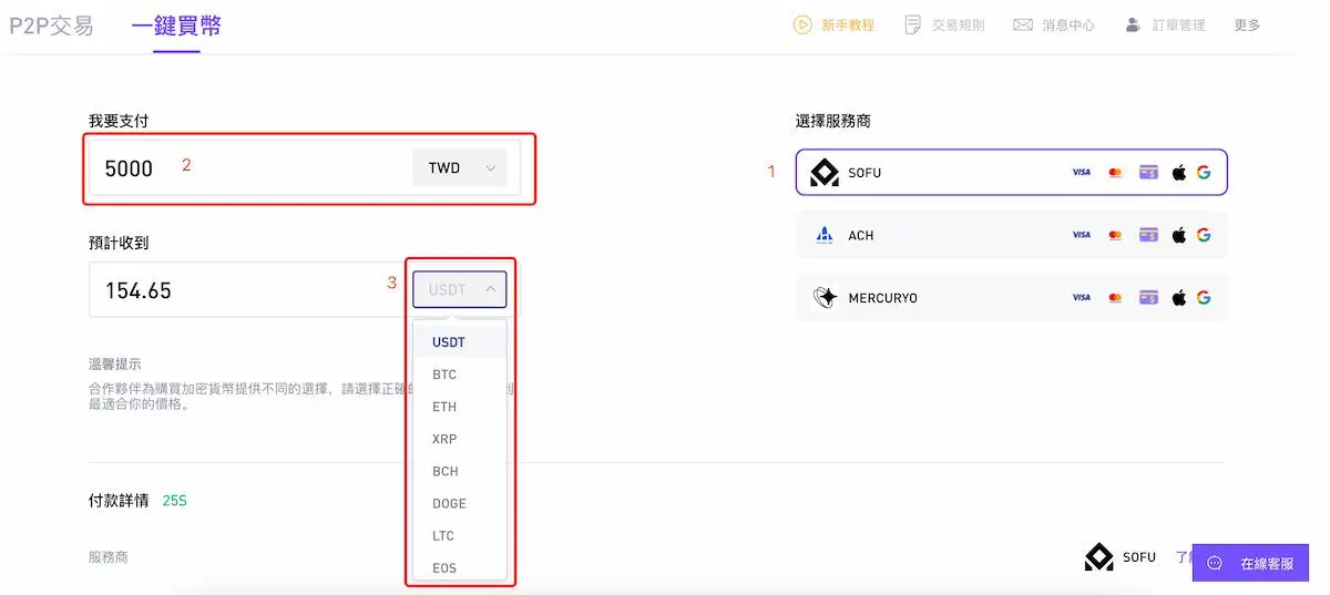 CoinW币赢交易所如何入金？CoinW 币赢交易所台币入金教程2025最新版