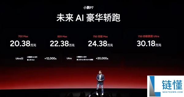 剑指特斯拉Model <font color=